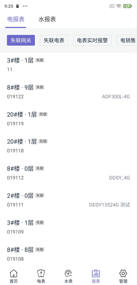 水电云管家